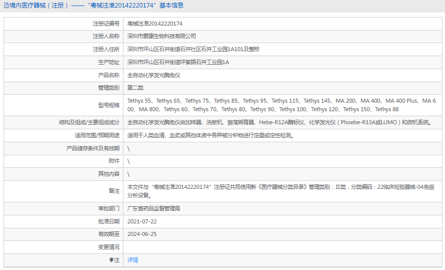 全自動化學發光酶免儀Tethys 1151.png