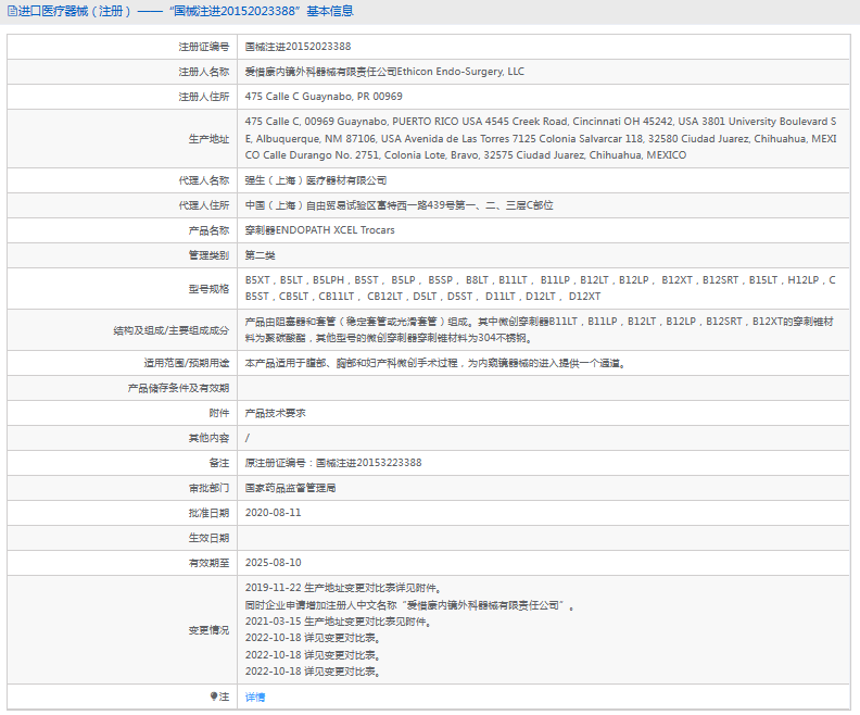 強生穿刺器B5XT，B5LT，B5LPH，B5ST1.png
