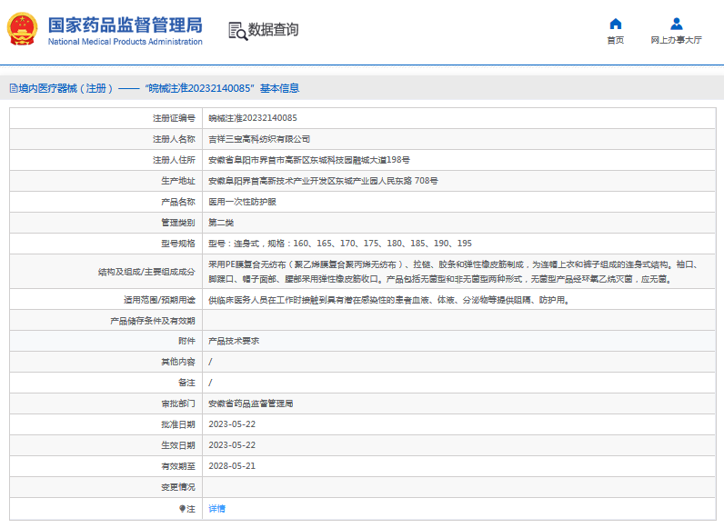 醫用***次性防護服180、185、190、195吉祥三寶1.png