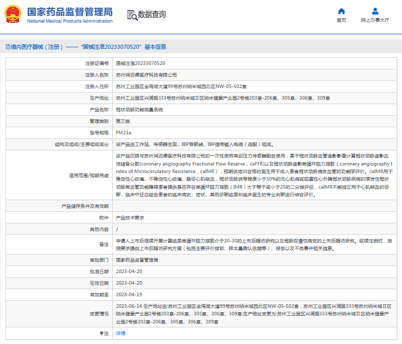 FM21a冠狀動(dòng)脈功能測(cè)量系統(tǒng)1.png